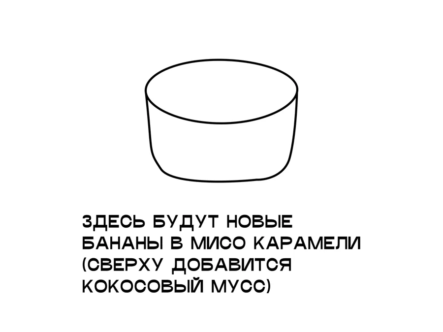 Жареные бананы с мисо карамелью